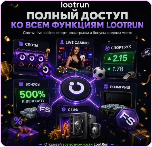 Lootrun Casino — Обзор Игрового Заведения